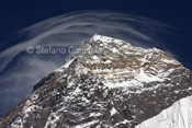 Everest (8848 m)
